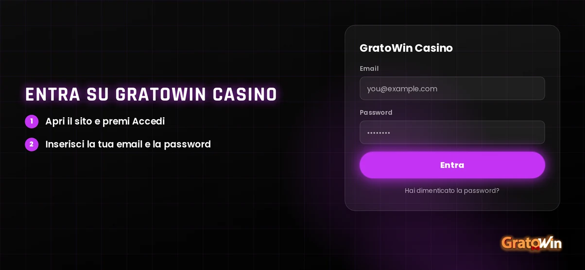 Accesso al conto GratoWin Casino