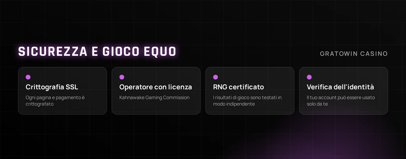 Licenza e verifica identità GratoWin Casino